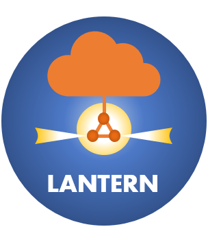 LANTERN project logo